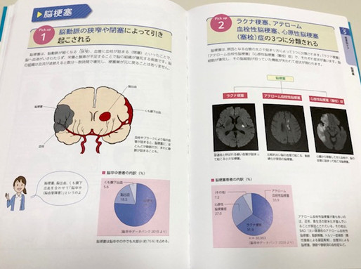 当院で執筆・監修した脳神経外科看護の本が完成しました！の画像