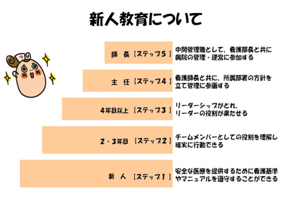 主体性を育む教育プログラムの画像