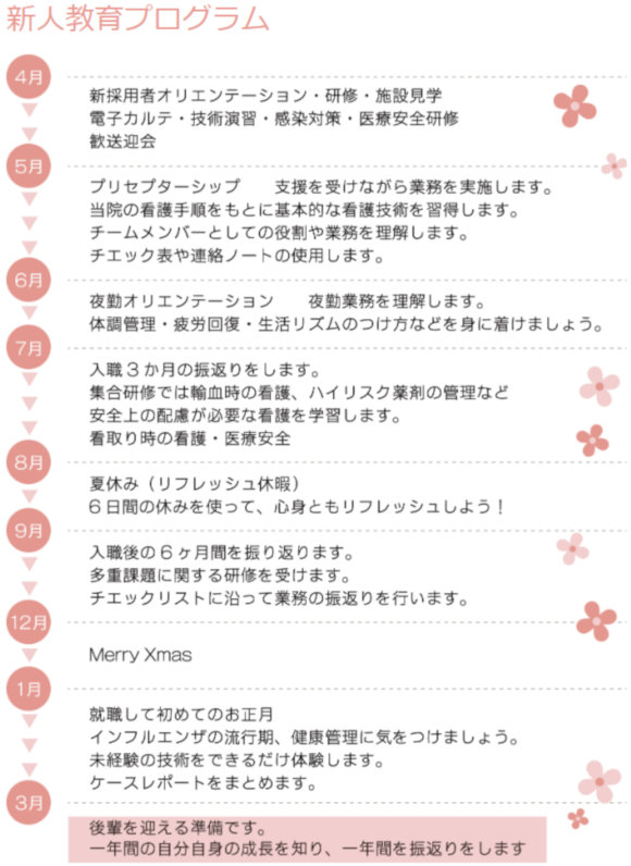 新人教育プログラム
