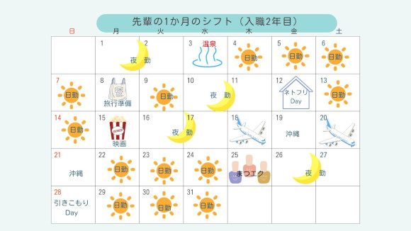 当院で働く2年目職員のとある1ヶ月の画像