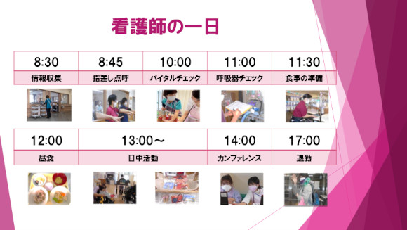個人の成長に合わせた新人看護師の育成の画像