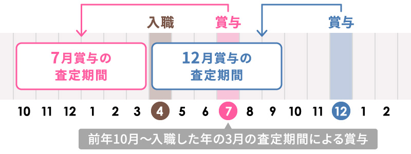 代替テキスト