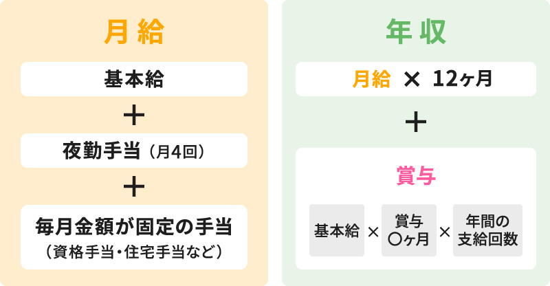 代替テキスト