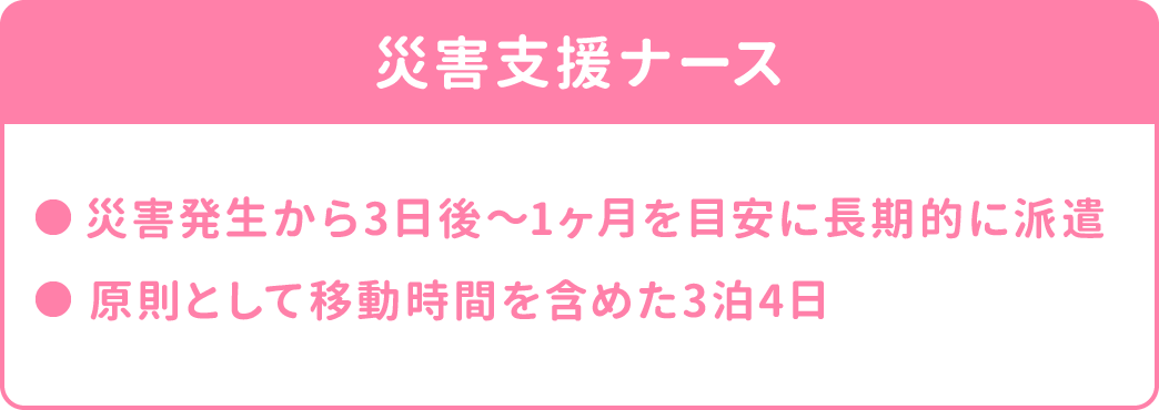 災害支援ナースの概要