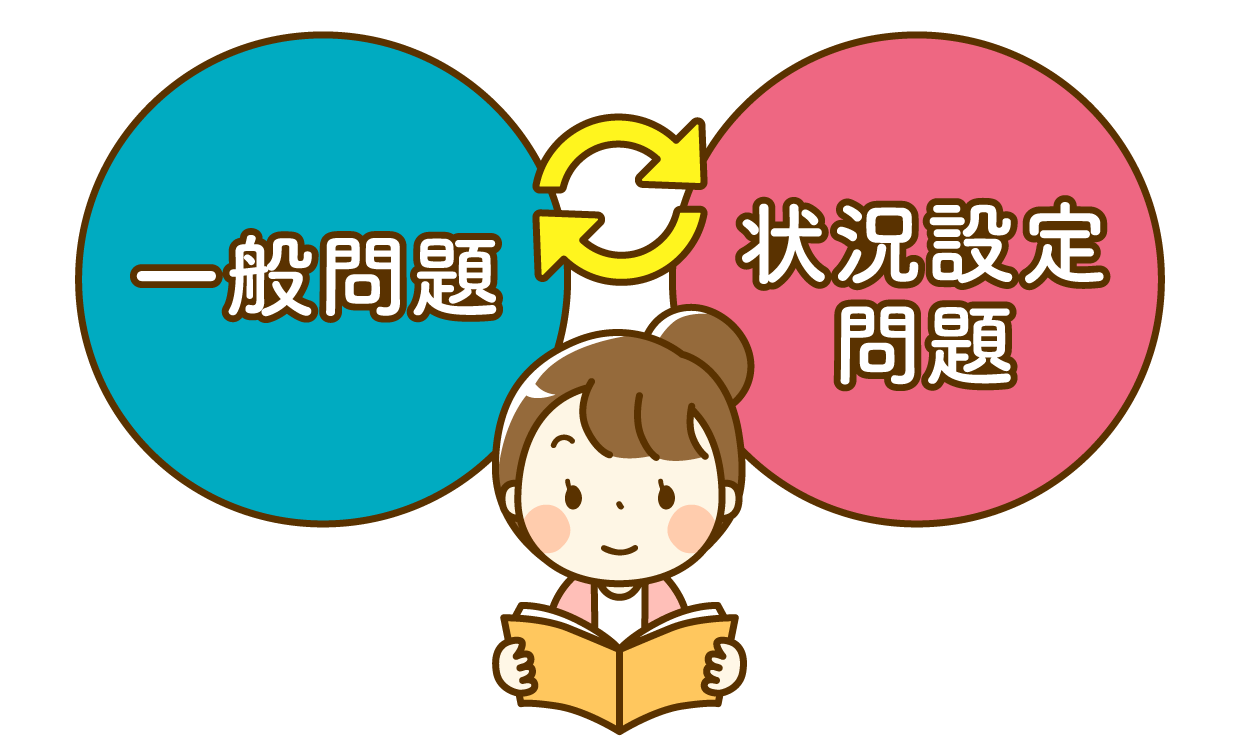 一般問題と状況設定問題を交互に解くことで、色々な問題に対応できるようになります