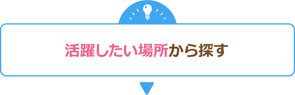 活躍した場所から探す