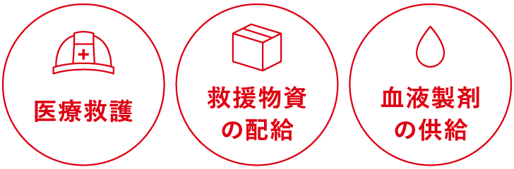 医療救護/救援物資の配給/血液製剤の供給