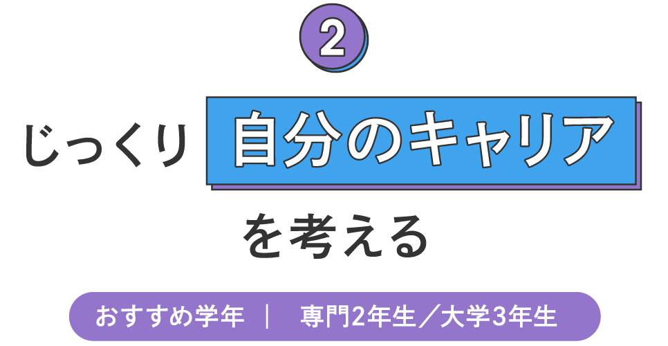 じっくり自分のキャリアを考える