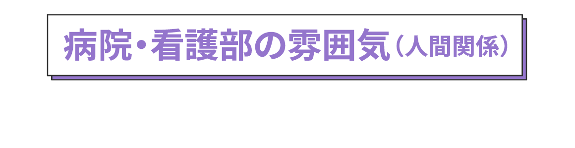 病院・看護部の雰囲気（人間関係）から病院を選ぶ