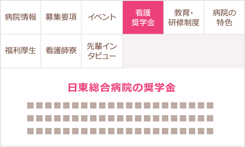 看護奨学金ページをご確認ください