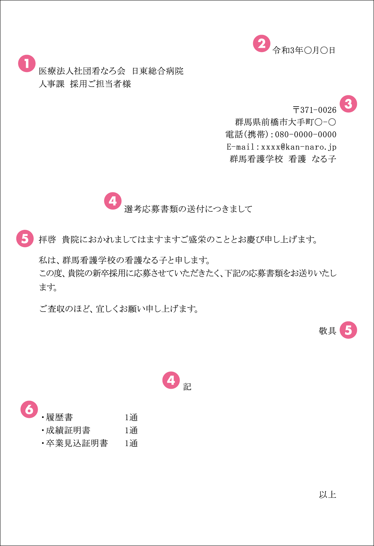 履歴 書 郵送 添え 状