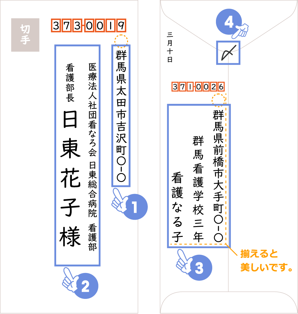 封筒の書き方例