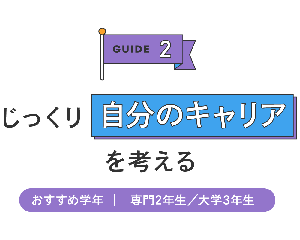 じっくり自分のキャリアを考える