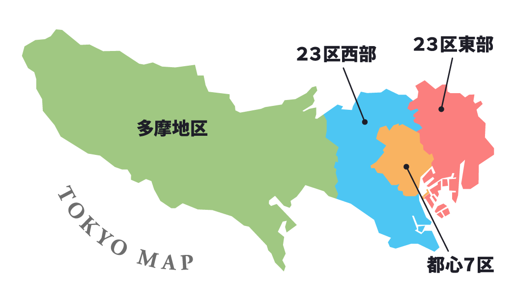 多摩地区/23区西部/23区東部/都心7区