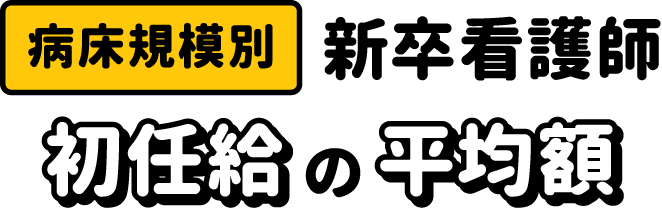 病床規模別・新卒看護師初任給の平均額