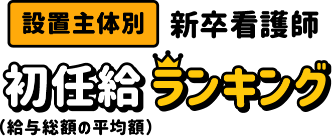 設置主体別・新卒看護師初任給ランキング（給与総額の平均額）