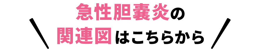 急性胆嚢炎の関連図はこちらから