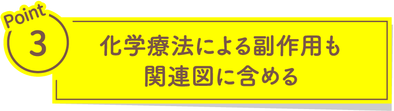 化学療法による副作用も関連図に含める