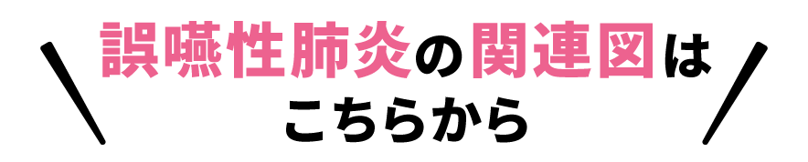 誤嚥性肺炎の関連図はこちらから