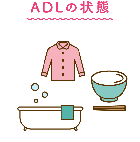 ADLの状態