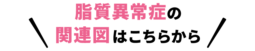 脂質異常症の関連図はこちらから