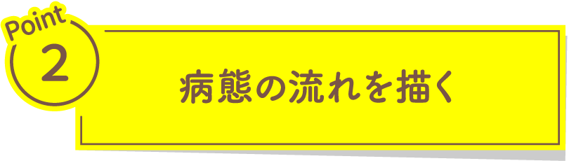 病態の流れを描く
