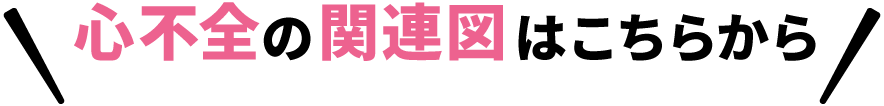 心不全の関連図はこちらから