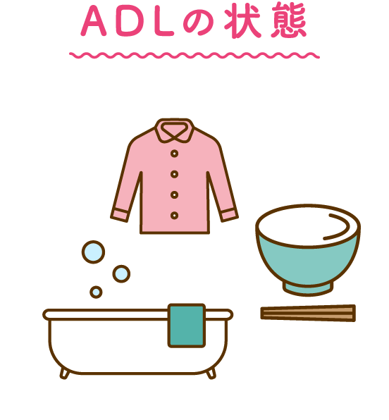 ADLの状態