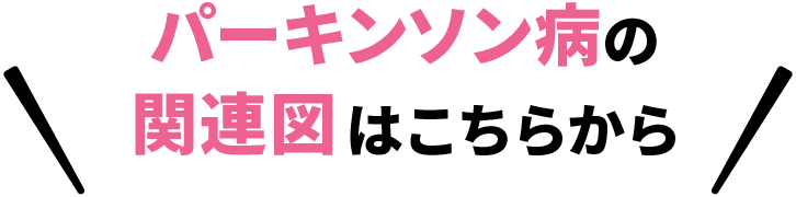 パーキンソン病の関連図はこちらから