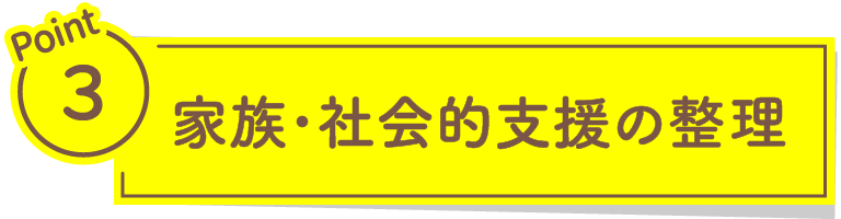Point3 家族・社会的支援の整理​