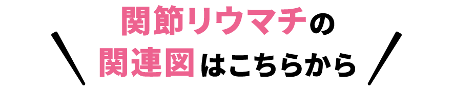 関節リウマチの関連図はこちらから