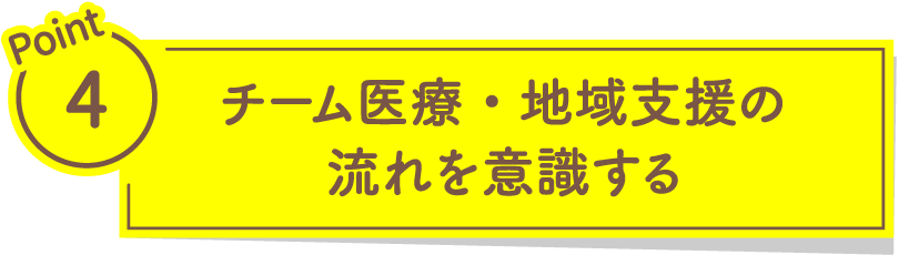 Point4 チーム医療・地域支援の流れを意識する
