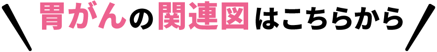 胃がんの関連図はこちらから