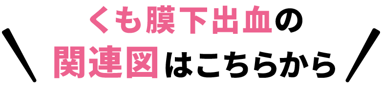 くも膜下出血の関連図はこちらから