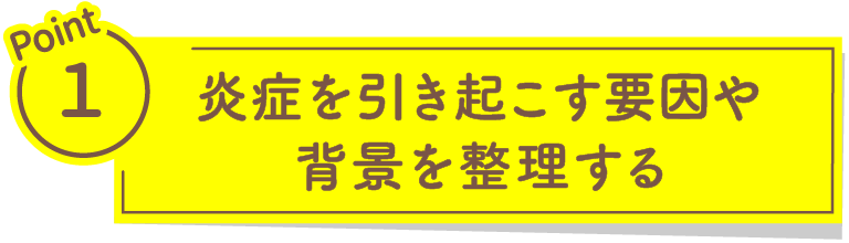 Point1 炎症を引き起こす要因や背景を整理する