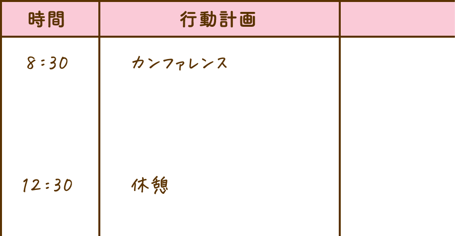 休憩の時間なども含めて記入しましょう