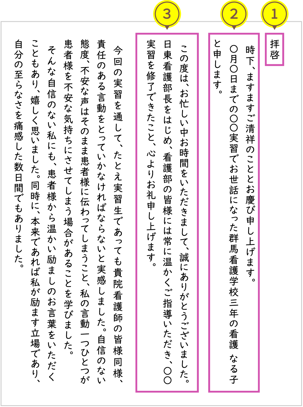 看護実習のお礼状 頭語～