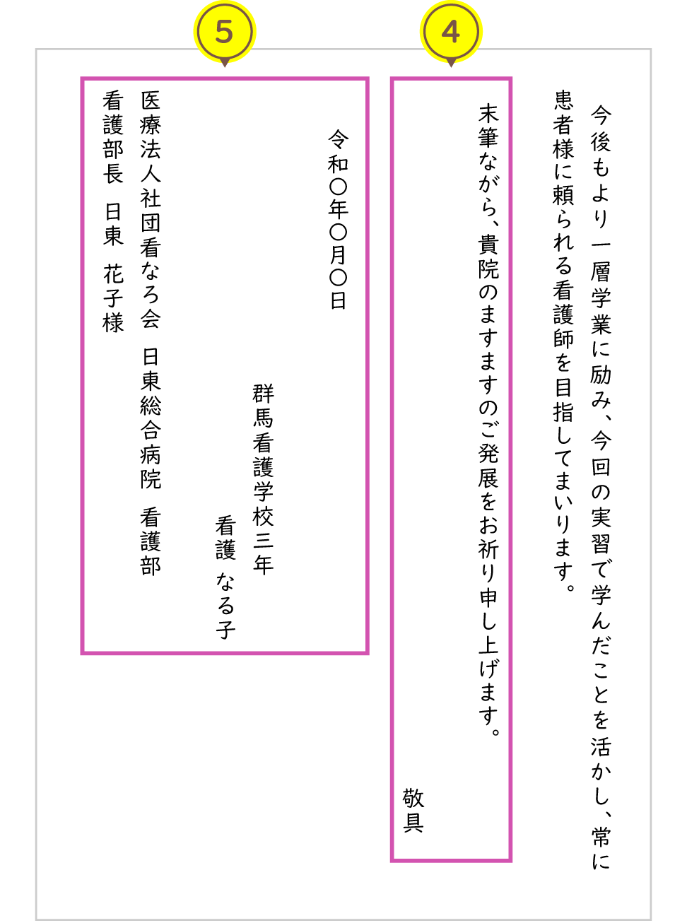 看護実習のお礼状 ～結び