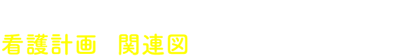 精神看護学の看護計画や関連図をダウンロードできる！